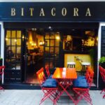 Bitacora