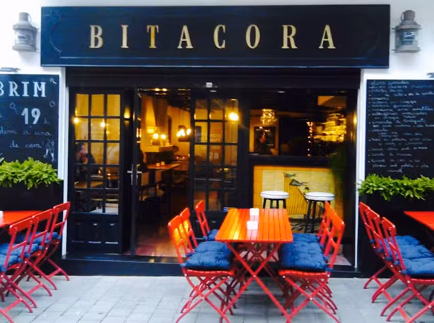 Bitacora