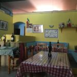 Pizzer&iacute;a Roma