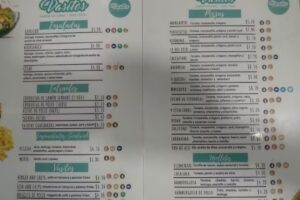 Pizzer&iacute;a Vasitos