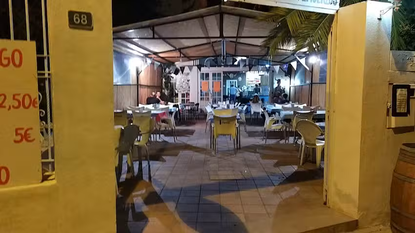 Pizzer&iacute;a Vikin&hellip; Go