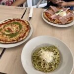 Restaurante El Italiano