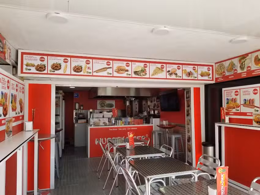 Wurstland